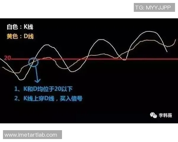 竞彩足球总进球预测技巧分享助你轻松把握比赛走向提高中奖率